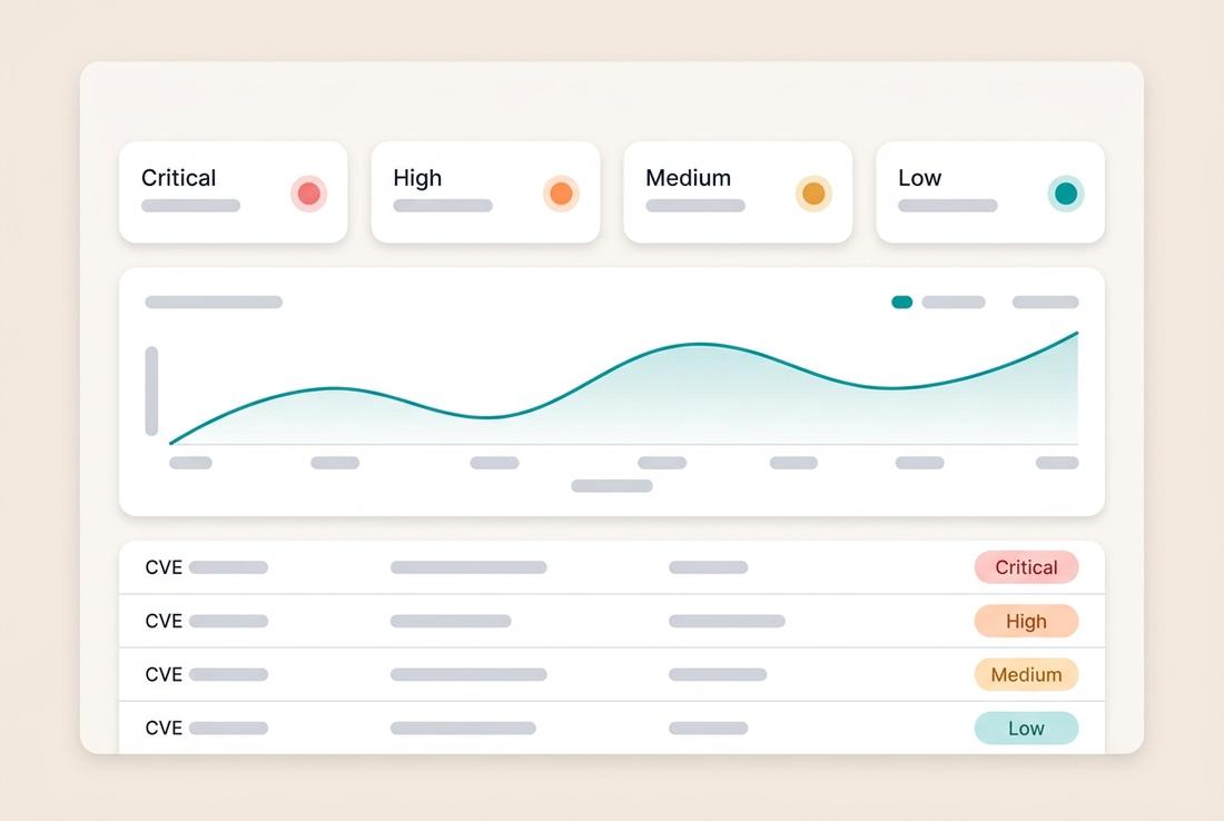 Vulnerabilities preview